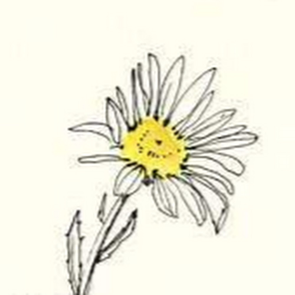 Meet your Posher, Keren